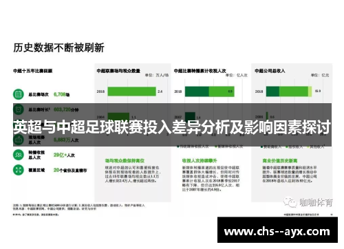 英超与中超足球联赛投入差异分析及影响因素探讨