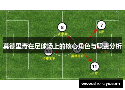 莫德里奇在足球场上的核心角色与职责分析