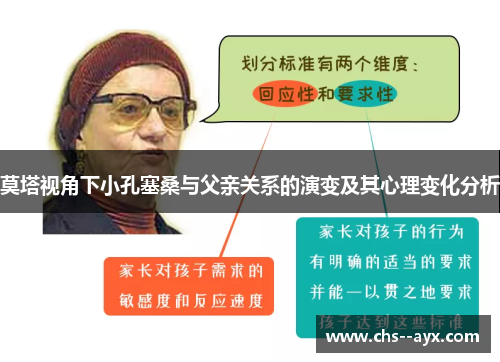 莫塔视角下小孔塞桑与父亲关系的演变及其心理变化分析