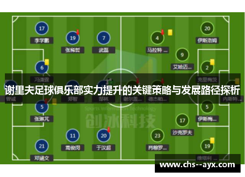 谢里夫足球俱乐部实力提升的关键策略与发展路径探析