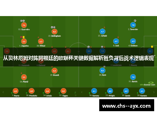 从贝林厄姆对阵阿根廷的欧联杯关键数据解析胜负背后战术逻辑表现