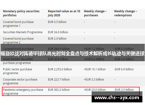 福登欧战对阵德甲球队高光时刻全盘点与技术解析成长轨迹与关键进球 福登欧战对阵德甲球队高光时刻全盘点与技术解析成长轨迹与关键进球