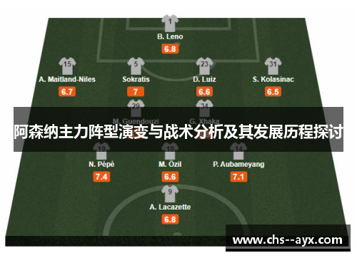 阿森纳主力阵型演变与战术分析及其发展历程探讨