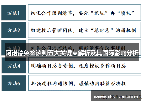 阿诺德免签谈判五大关键点解析及其国际影响分析 阿诺德免签谈判五大关键点解析及其国际影响分析