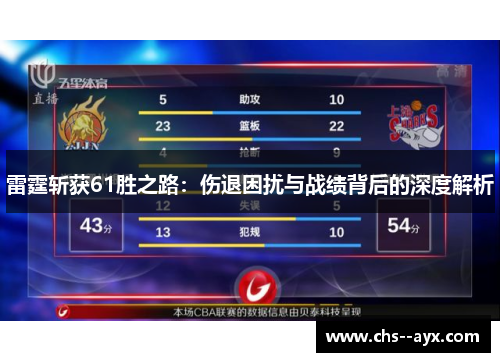 雷霆斩获61胜之路：伤退困扰与战绩背后的深度解析