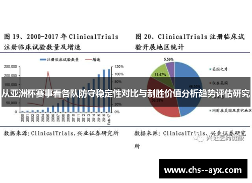 从亚洲杯赛事看各队防守稳定性对比与制胜价值分析趋势评估研究