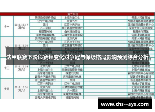 法甲联赛下阶段赛程变化对争冠与保级格局影响预测综合分析