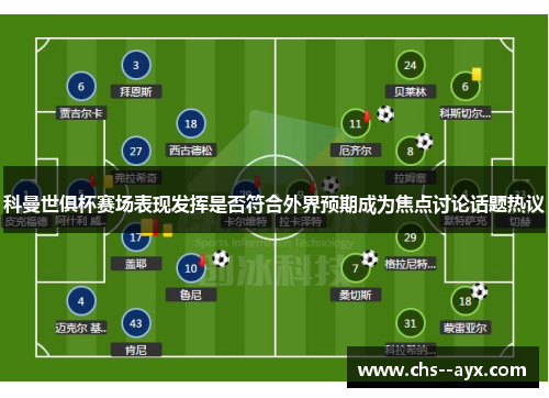 科曼世俱杯赛场表现发挥是否符合外界预期成为焦点讨论话题热议