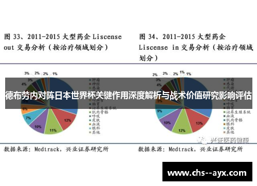 德布劳内对阵日本世界杯关键作用深度解析与战术价值研究影响评估