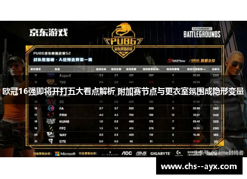 欧冠16强即将开打五大看点解析 附加赛节点与更衣室氛围成隐形变量