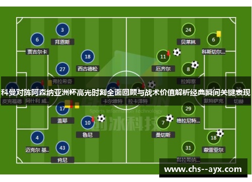 科曼对阵阿森纳亚洲杯高光时刻全面回顾与战术价值解析经典瞬间关键表现