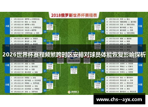 2026世界杯赛程频繁跨时区安排对球员体能恢复影响探析
