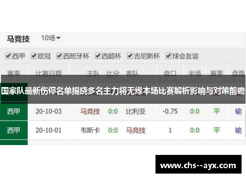 /uploads/images/20260531/guo-jia-dui-zui-xin-shang-ting-ming-dan-jie-xiao-duo-ming-zhu-li-jiang-wu-yuan-ben-chang-bi-sai-jie-xi-ying-xiang-yu-dui-ce-qian-zhan.webp