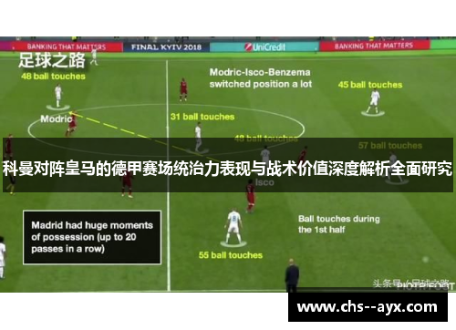 科曼对阵皇马的德甲赛场统治力表现与战术价值深度解析全面研究